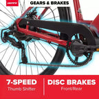 Huffy Lyndon Step-Through Electric Bike - 27.5" Wheels - 20 MPH - 36V - Red