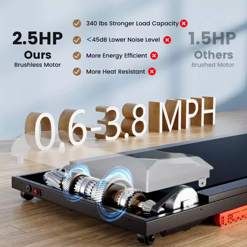 Costway Walking Pad 2.5HP Under Desk Treadmill with Remote Control APP-Enabled for Home