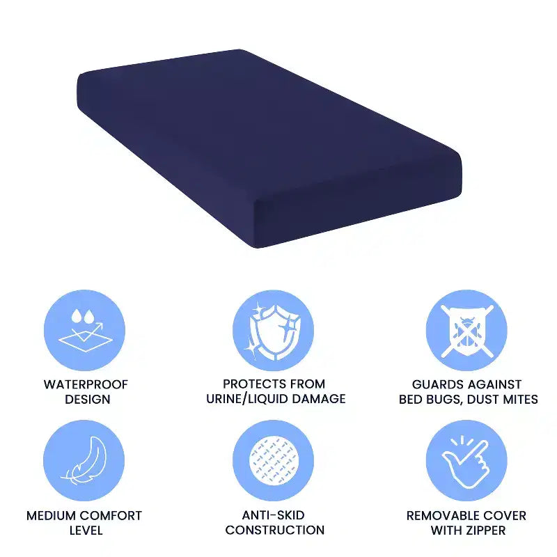 Emma and Oliver Blue Water-Resistant Memory Foam Mattress with Zippered Cover