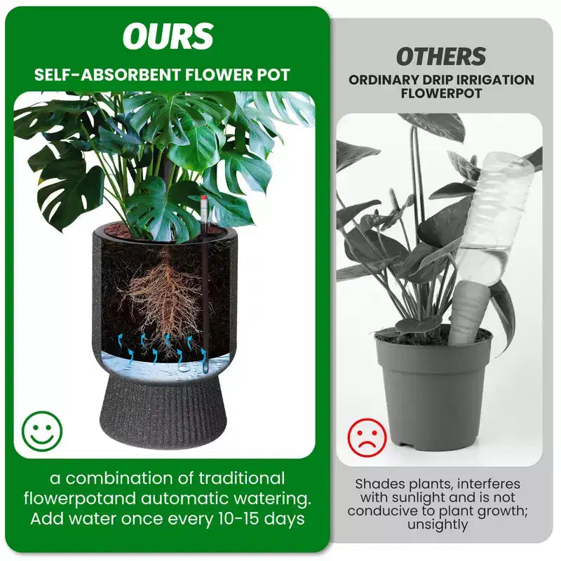 14.2 Tall Planters Set of 2, Modern Plant Pots, Self Watering Pots with Water Level Monitor, for Patio, Porch, Living Room, Home Office