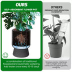 14.2 Tall Planters Set of 2, Modern Plant Pots, Self Watering Pots with Water Level Monitor, for Patio, Porch, Living Room, Home Office