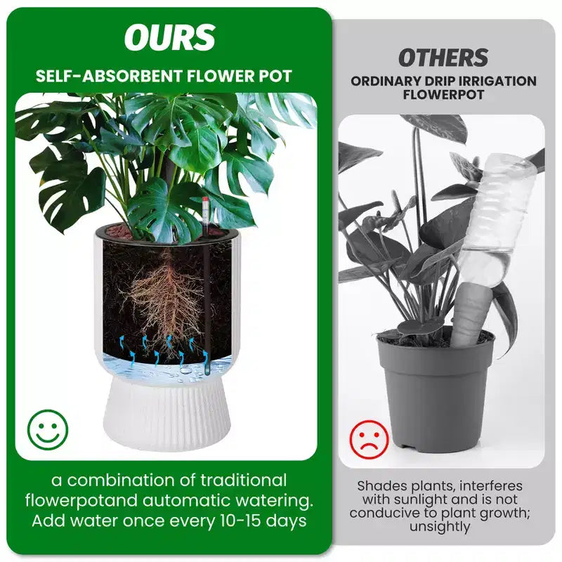 14.2 Tall Planters Set of 2, Modern Plant Pots, Self Watering Pots with Water Level Monitor, for Patio, Porch, Living Room, Home Office