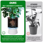 14.2 Tall Planters Set of 2, Modern Plant Pots, Self Watering Pots with Water Level Monitor, for Patio, Porch, Living Room, Home Office