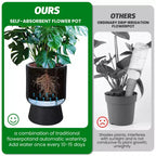 14.2 Tall Planters Set of 2, Modern Plant Pots, Self Watering Pots with Water Level Monitor, for Patio, Porch, Living Room, Home Office