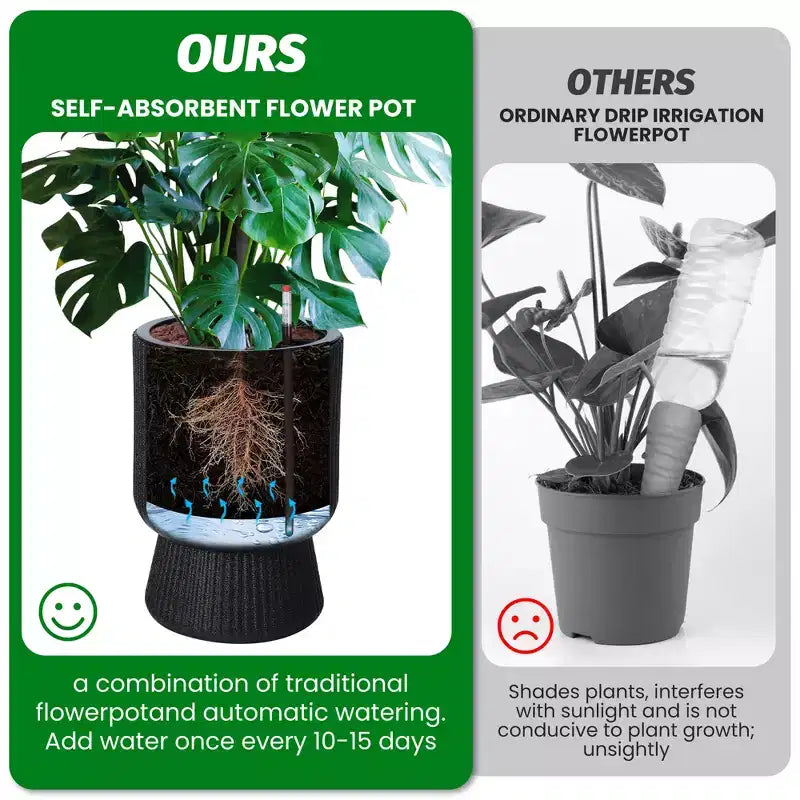 14.2 Tall Planters Set of 2, Modern Plant Pots, Self Watering Pots with Water Level Monitor, for Patio, Porch, Living Room, Home Office