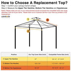 Yescom 10x10Ft UV30+ Gazebo Replacement Top for 2 Tier Outdoor Canopy Cover Patio Backyard Party Deck Event Navy Blue