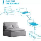 Mjkone Twin Size Sofa Bed, 2 in 1 Convertible Linen Loveseat Sleeper Sofa Couch with Cushions
