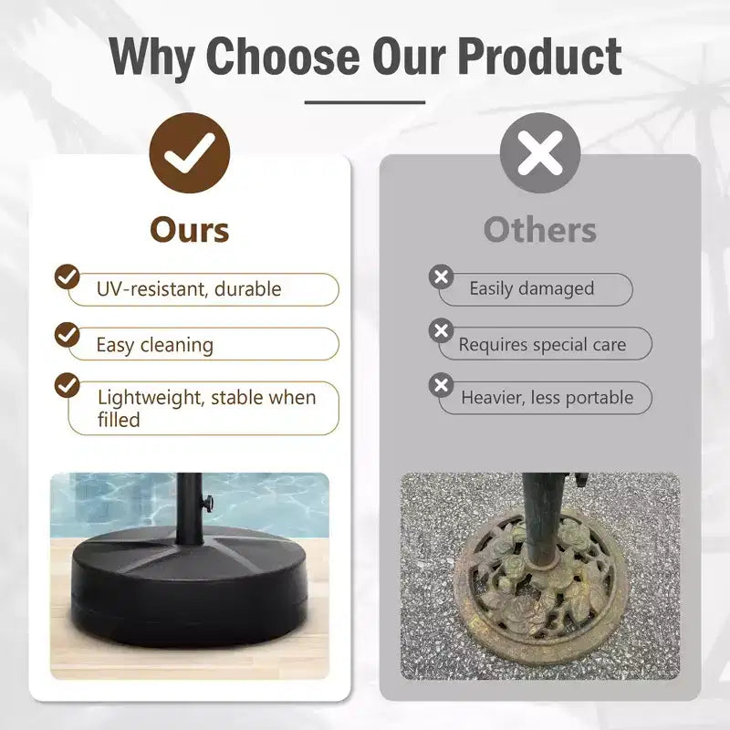 Captiva Designs Umbrella Base