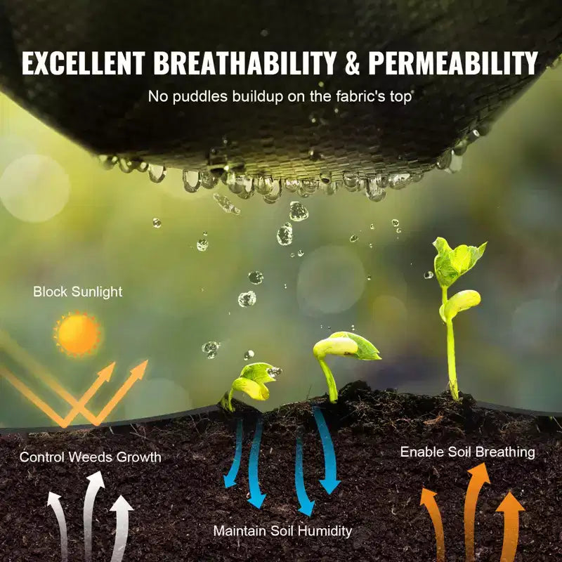 VEVOR Weed Barrier Landscape Fabric, 3*300FT Heavy Duty Garden Weed Fabric, Woven PP Weed Control Fabric, Driveway Fabric, Geotextile Fabric, Black
