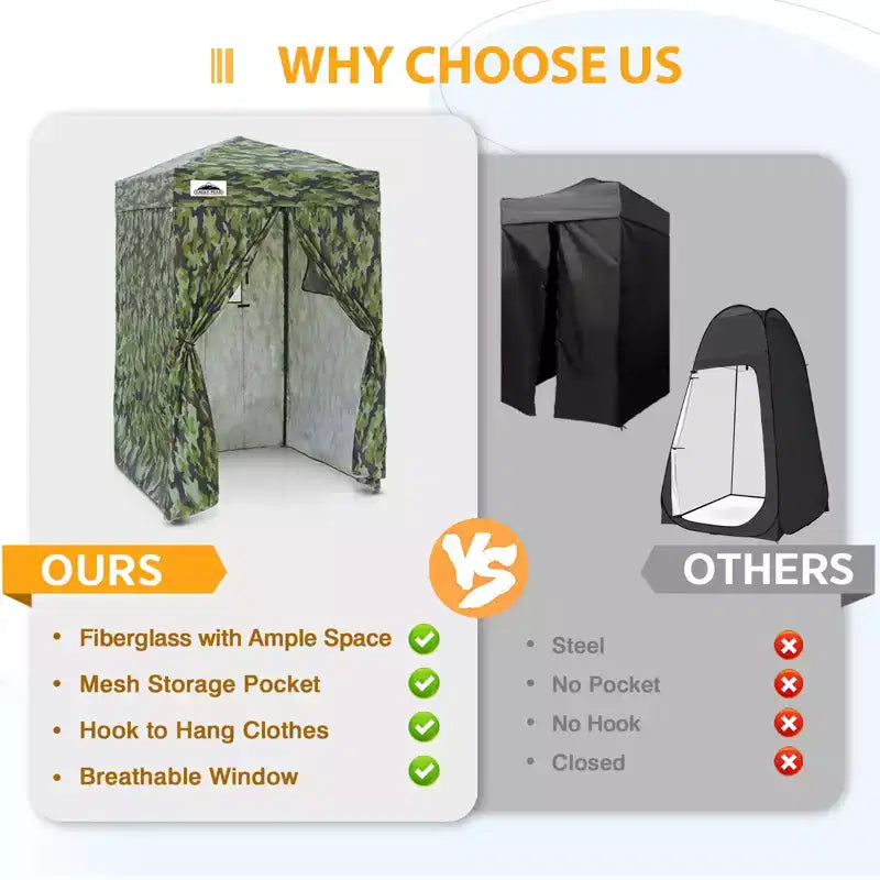EAGLE PEAK 4x4 Pop Up Canopy, Flex Ultra Compact Portable Privacy Changing Room Photoshoots