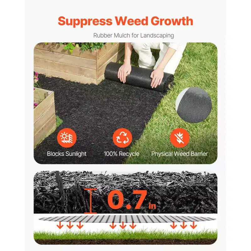 VEVOR Rubber Mulch for Landscaping, Recycled Rubber Mulch Mat 96 x 22 in, Permanent Rubber Pathway, Natural-Looking Black Mulch Garden Edging Border