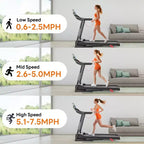 7.5MPH Treadmill for Home Use, Folding Incline Treadmill with APP Control, 300lbs Capacity treadmill, 2.5HP Brushless Motor, Home & Office