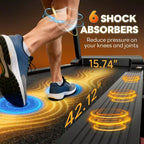 3.1HP Treadmill for Home, Folding Treadmill 300lbs Capacity, Treadmill with 6% Incline, 0.6-7.5MPH, 64 Preset Program