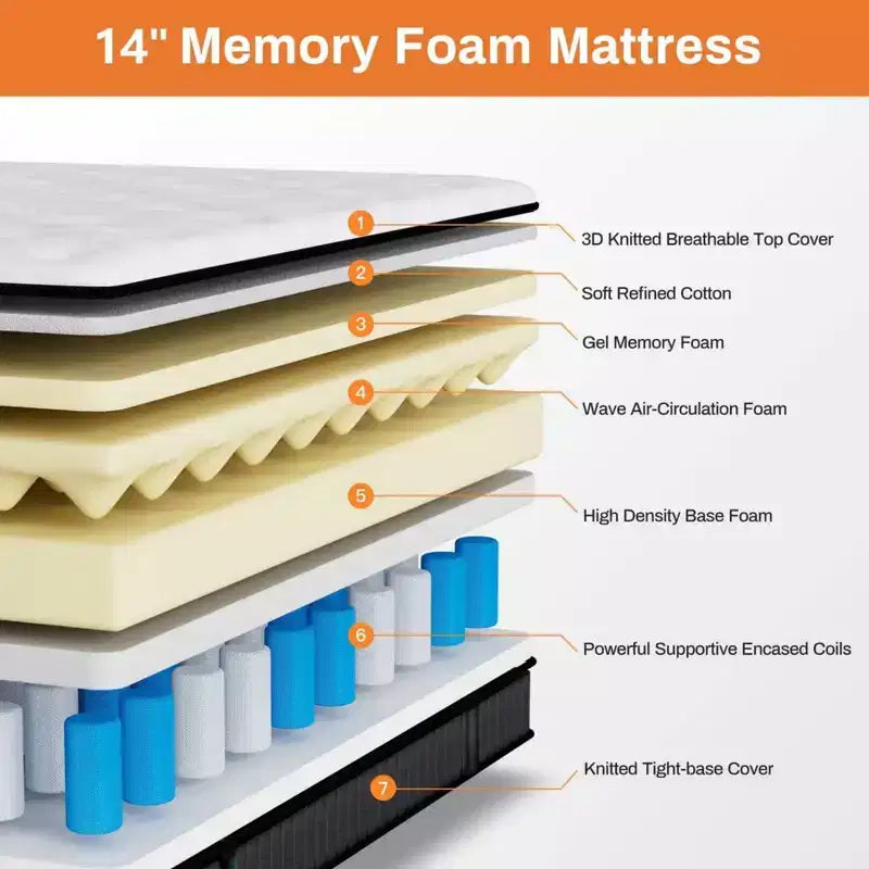14 Inch king Gel Memory Foam Mattress Medium Firmness, Mattresses for Pressure Relief & Cool Sleep CertiPUR-US Certified