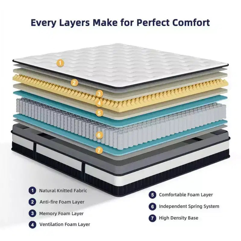 14 Inch king Gel Memory Foam Mattress Medium Firmness, Mattresses for Pressure Relief & Cool Sleep CertiPUR-US Certified