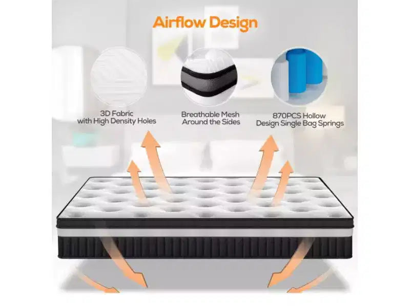 14 Inch king Gel Memory Foam Mattress Medium Firmness, Mattresses for Pressure Relief & Cool Sleep CertiPUR-US Certified