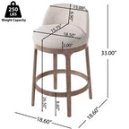 Christopher Knight Home Shinji Modern Rubberwood Upholstered Bar Stools (Set of 2)