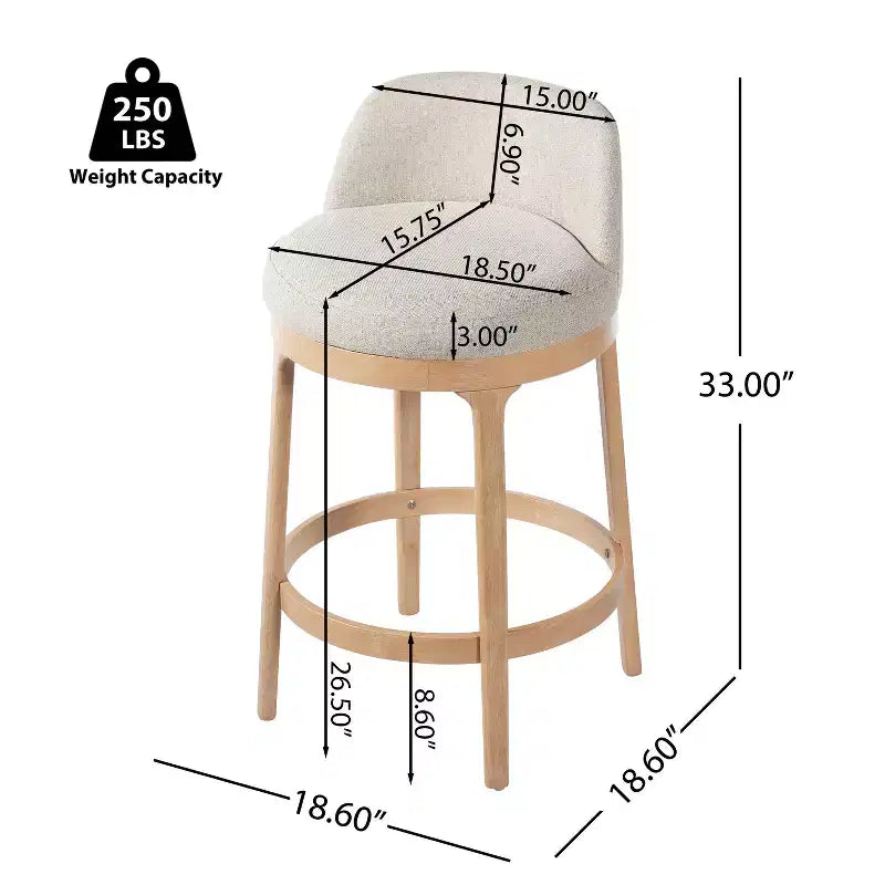 Christopher Knight Home Shinji Modern Rubberwood Upholstered Bar Stools (Set of 2)