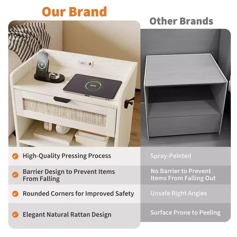 Set of 2 Rattan Nightstand with Charging Station,Boho Bedside Table with Drawer & Open Shelf for Bedroom, Living Room & Office