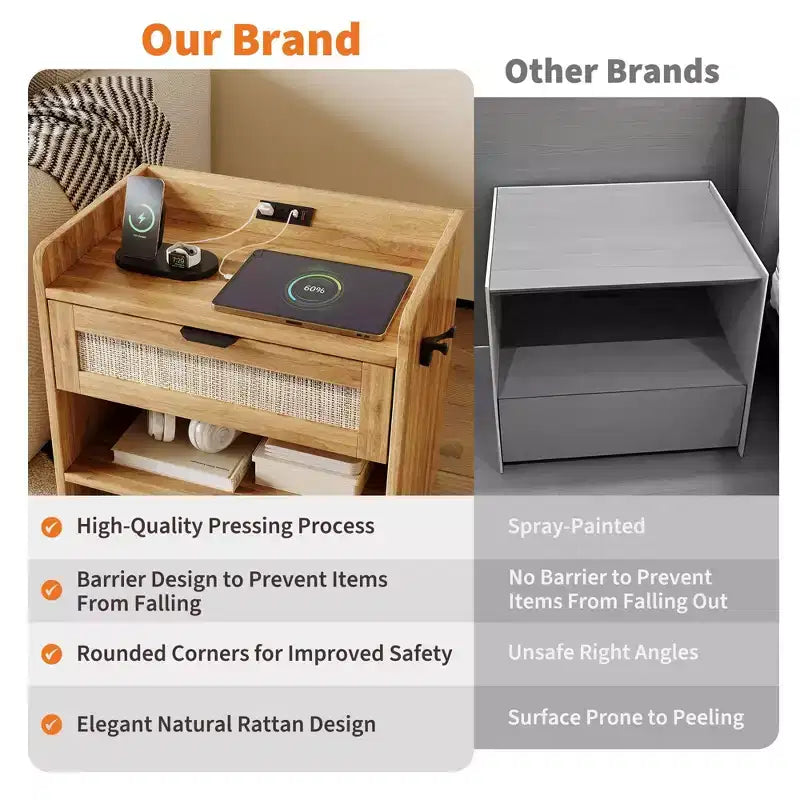 Set of 2 Rattan Nightstand with Charging Station,Boho Bedside Table with Drawer & Open Shelf for Bedroom, Living Room & Office
