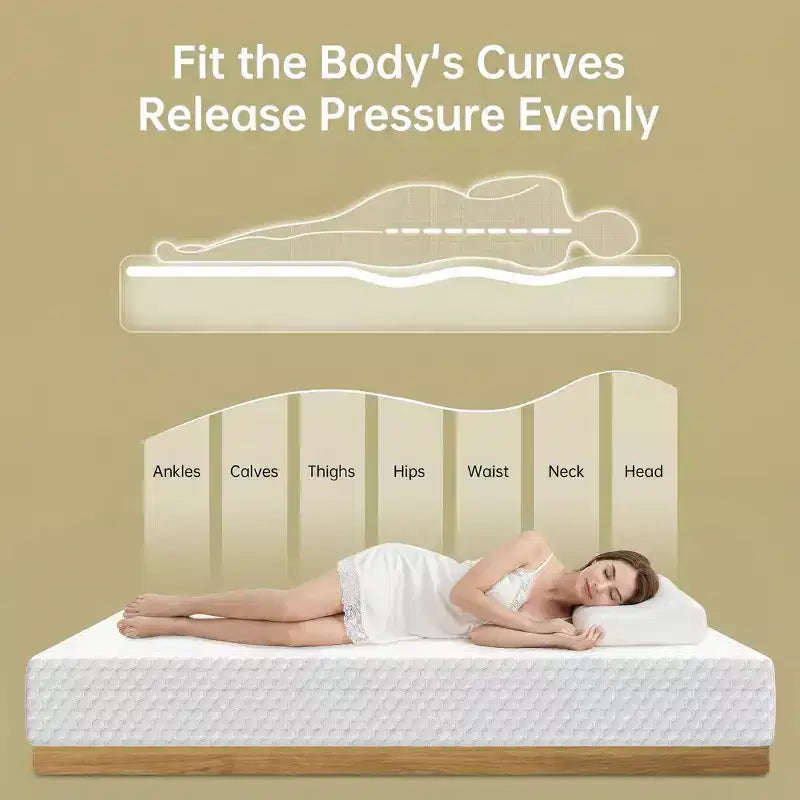 EHMKNP 12 inch Queen Sizes Mattress for Adult Teenager Single, Cooling Memory Foam Mattress,Removable Washable Cover, Medium Firm