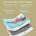 EHMKNP 12 inch Queen Sizes Mattress for Adult Teenager Single, Cooling Memory Foam Mattress,Removable Washable Cover, Medium Firm