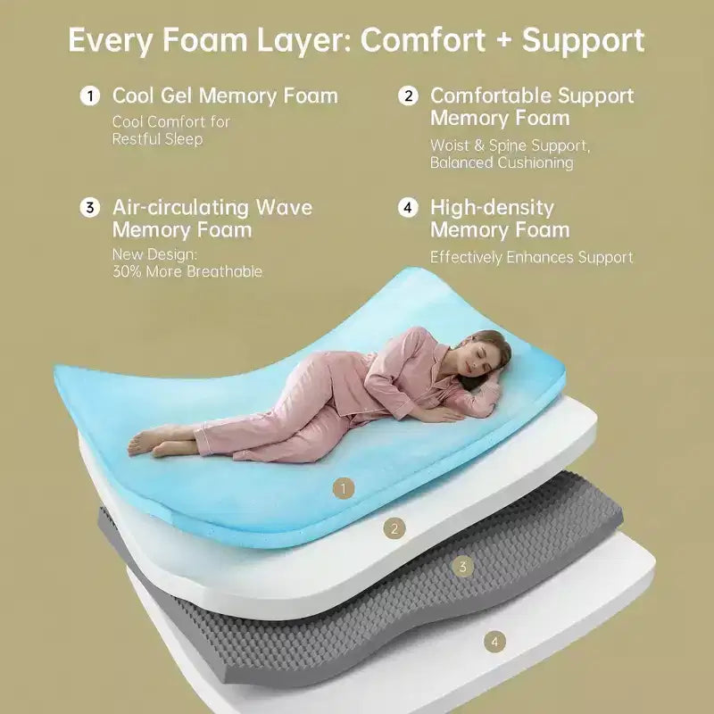 EHMKNP 12 inch Queen Sizes Mattress for Adult Teenager Single, Cooling Memory Foam Mattress,Removable Washable Cover, Medium Firm