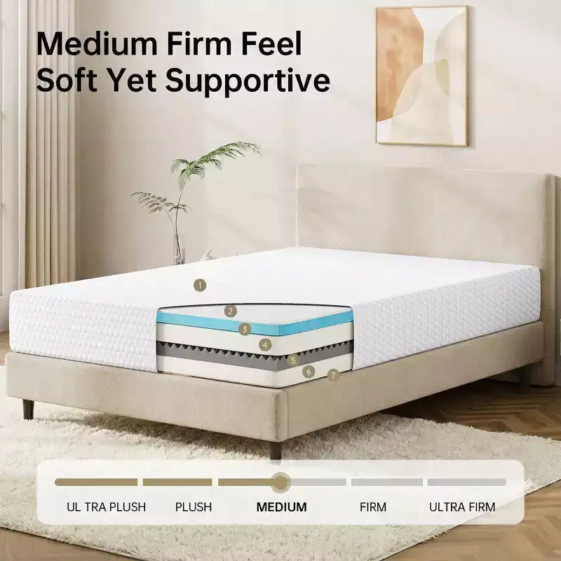 EHMKNP 12 inch Queen Sizes Mattress for Adult Teenager Single, Cooling Memory Foam Mattress,Removable Washable Cover, Medium Firm