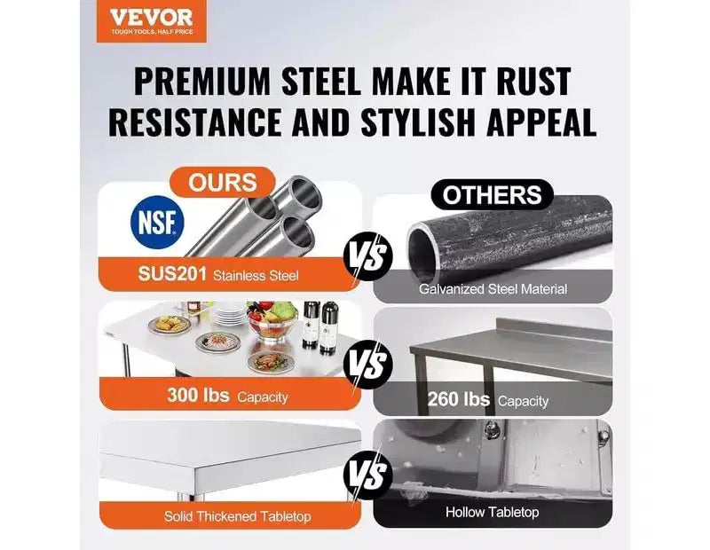 48  30 Inch Worktable with Undershelf - Heavy Duty Stainless Steel Folding Table with Adjusting Foot, Commercial Kitchen Food Prep Table