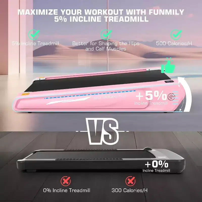 KRISRATE Walking Pad, 2 in 1 Under Desk Treadmill for Home Office, 2.5 HP Mini Compact Walking Treadmill, Installation-Free, Unique Lighting Design