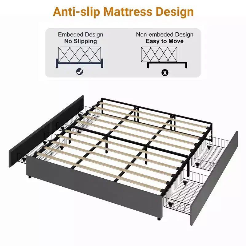 Full / Queen / King Platform Bed Frame with 4 Storage Drawers, Fabric Upholstered, No Box Spring, Wooden Slats, Noise Free, Easy Assembly, Dark Grey