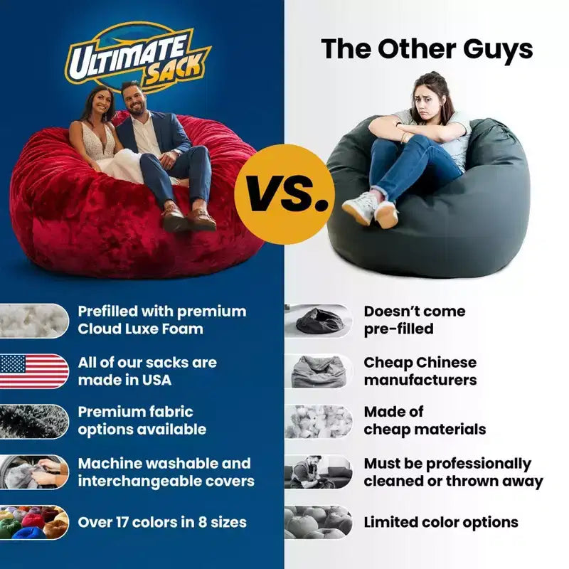 Ultimate Sack 5 Ft Foam Filled Fur Covered Bean Bag Chair with Footstool, Navy