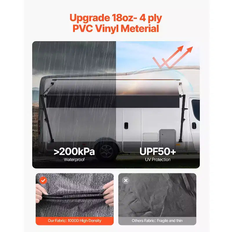 VEVOR Manual RV Awning Complete Kit, 16' Retractable Awning with Aluminum Alloy Frame, Outdoor Trailer Awning, Fit for Most RVs(Black Fade)