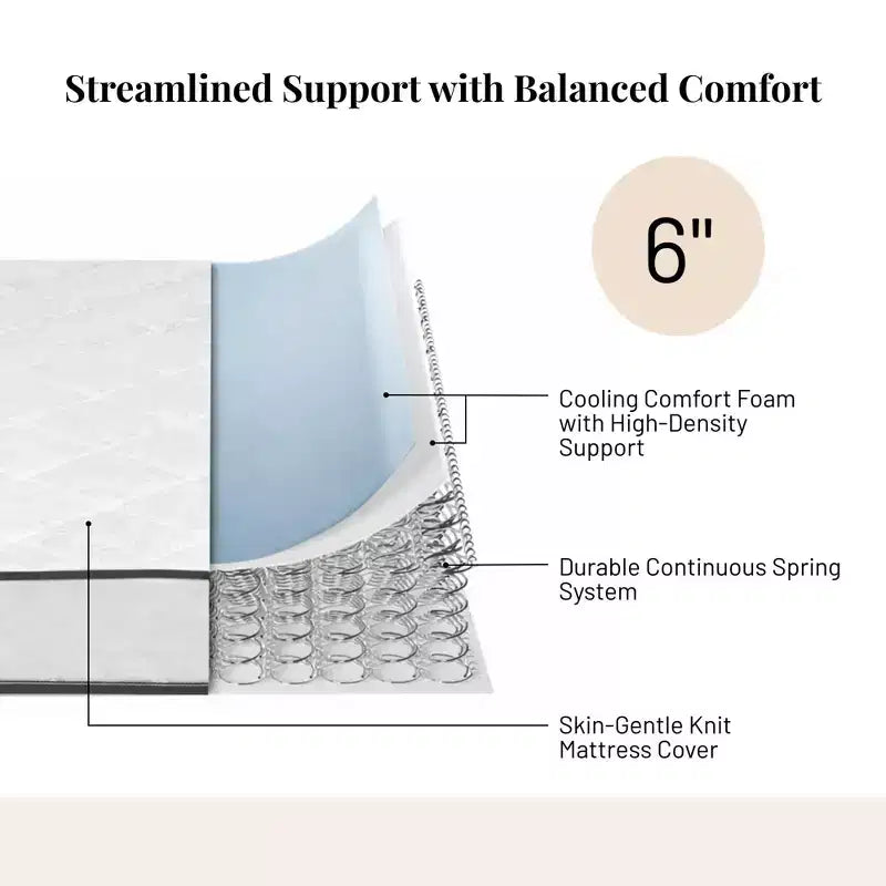 Atlas Mattress 6 Twin Innerspring Mattress, Breathable Cover, Firm Firmness