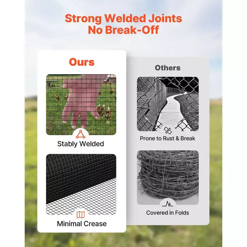 VEVOR Hardware Cloth 60 in x 50 ft, 1/2 in 19 Gauge Galvanized Wire Mesh Roll, Weather-Resistant Vinyl Coated Chicken Wire Fencing,Black