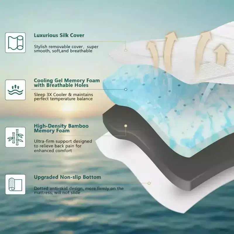 Dyonery Full Size Cooling Gel Memory Foam Mattress Topper  3 Inch Extra Firm with Ice Silk Bamboo Cover for Back Pain Relief
