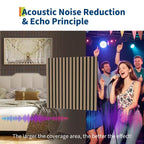 Acoustic Wooden Wall Panels 3D 23.6x23.6 Sound Absorbing Decorative Tiles Noise Reduction Modern Slat Design for Home Theater Office Studio Bedroom