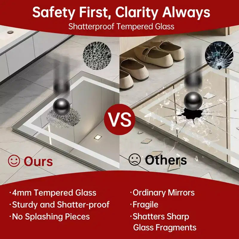 SUMERAIN 24x36 Wall Vanity Mirror Tempered Glass, Anti-Fog ETL Bathroom Mirror Smart Memory Setting