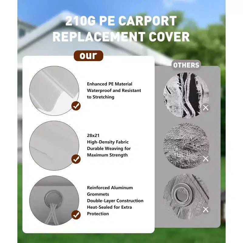Replacement Canopy Cover for Carport Heavy Duty Waterproof UV Resistant PE Fits 13x20 13x25 20x13x11 ft White Yellow Top Only No Frame
