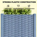 Blue Plastic Raised Garden Bed with Drainage Holes for Indoor/Outdoor Use, 47.2x15.7x14.6 inch
