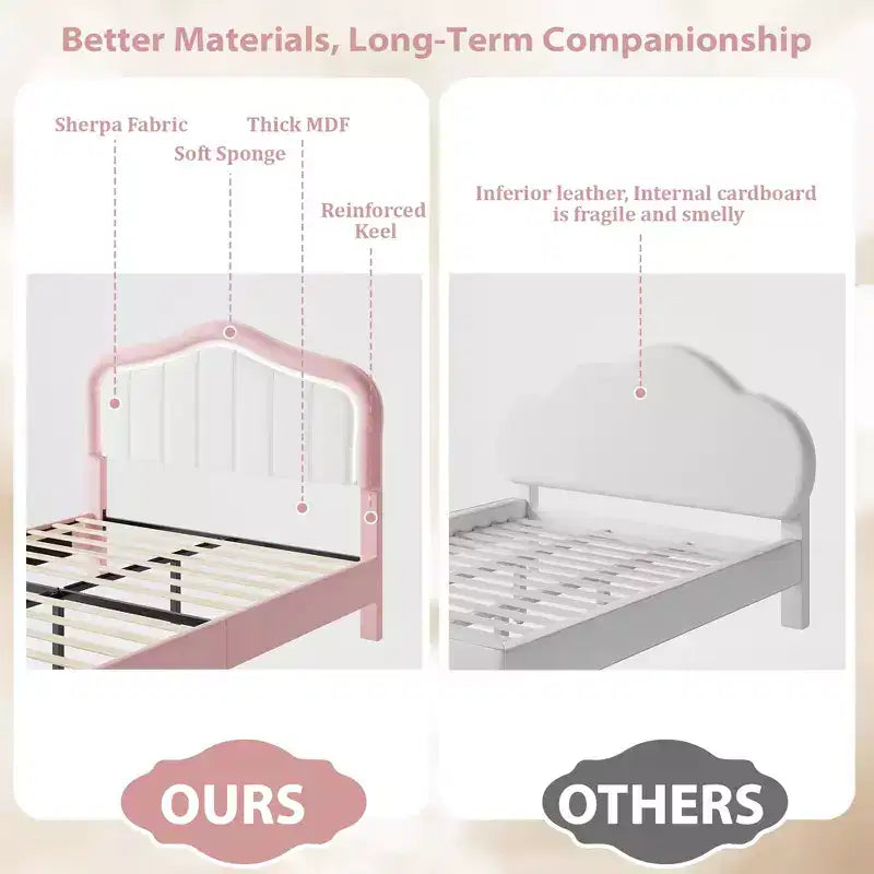 Twin Upholstered Platform Bed with LED Headboard & Storage Drawer, Pink/White, Wood Slats, No Box Spring, Quiet, Easy Assembly, for Kids