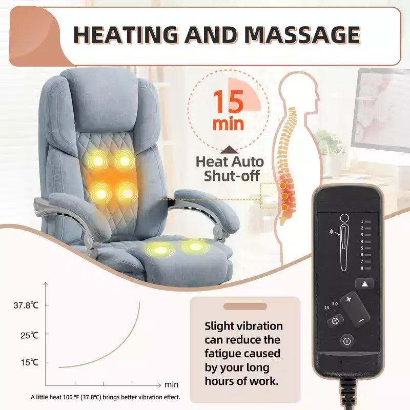 EROMMY Ergonomic Heated Massage Executive Chair