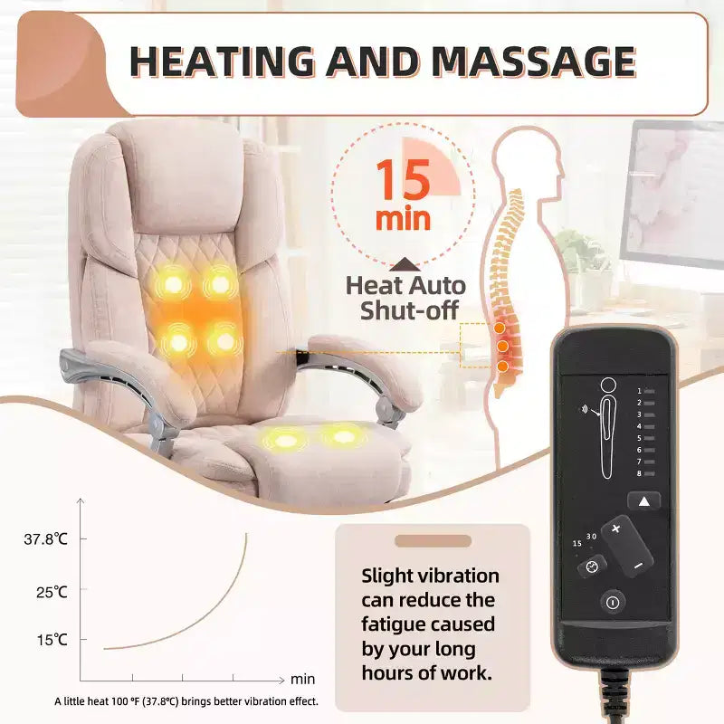 EROMMY Ergonomic Heated Massage Executive Chair