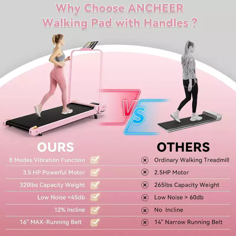KRISRATE 6-in-1 3.5HP Walking Pad Treadmill with Vibration Plate and 12%/15% Incline, Under Desk Folding Treadmill for Home, Office