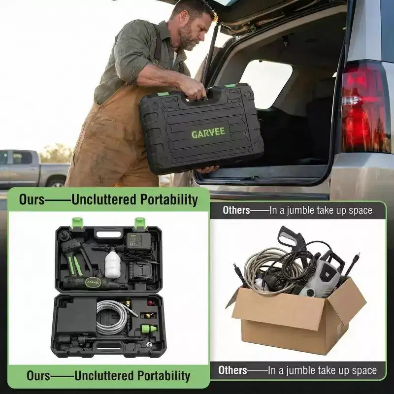 Garvee 20V Cordless Pressure Washer, 320 PSI Portable Power Cleaner with Battery, 6-in-1 Nozzle Foam Cannon for Car Patio Home