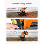 VEVOR Corded Electric Tiller, 14 Inch Tilling Width Garden Rototiller, 10-Amp Motor, Cultivator with Steel Tines and Foldable Handle, Orange&Black
