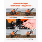 VEVOR Corded Electric Tiller, 18 Inch Tilling Width Garden Rototiller, 13.5-Amp Motor, Cultivator with Steel Tines and Foldable Handle, Orange&Black
