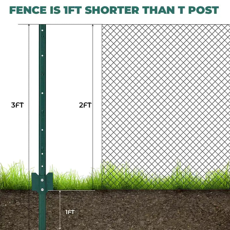 7 FT U- Metal Fence Posts 12 Pack. Rustproof Green Coated Steel Fence Stakes for Garden Lawn Fencing