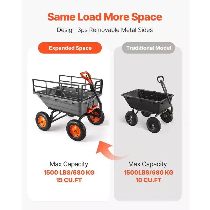 VVEVOR Garden Dump Cart, 1500lbs Poly Dump Cart, 15 Cu. Ft. Garden Carts Dumps Wagon with 2-in-1 Convertible Handle, Black&Gray