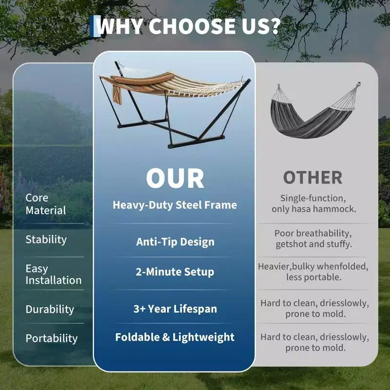 2 Person Double Hammock with Stand and Pillow - 450 Lbs Capacity Heavy Duty Hammock with Balance Rope, Large Outdoor Hammock for Backyard Poolside